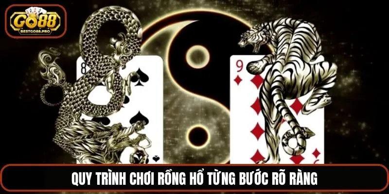 Quy trình chơi Rồng Hổ từng bước rõ ràng