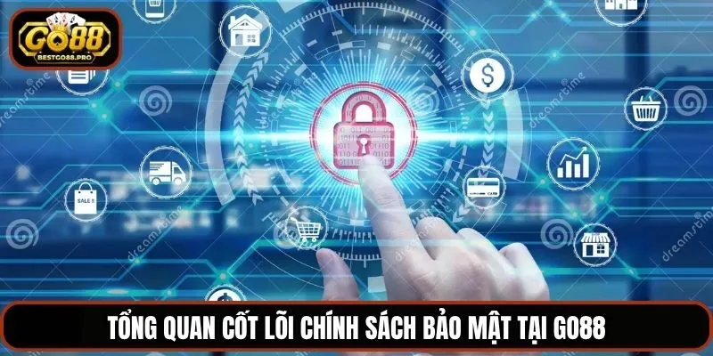 Tổng quan cốt lõi chính sách bảo mật tại Go88