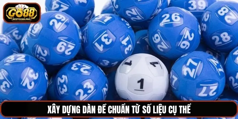 Xây dựng dàn đề chuẩn từ số liệu cụ thể